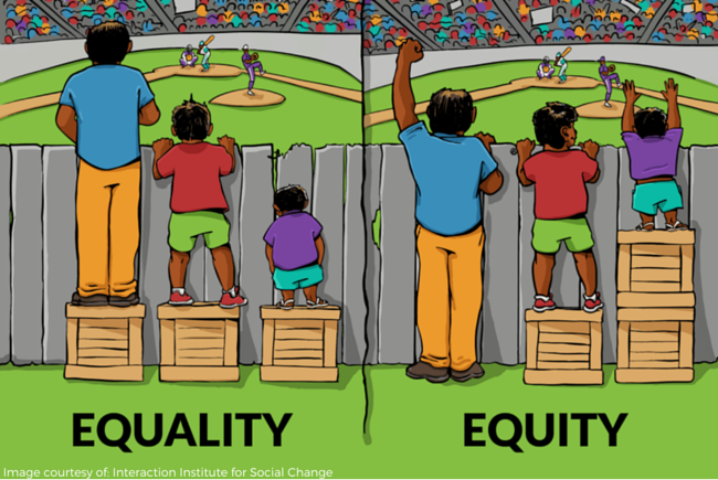 equality vs equity